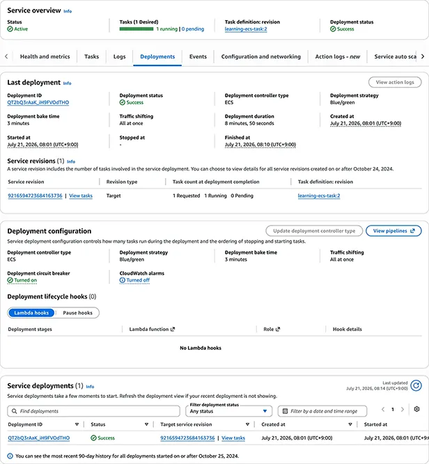 AWS Console ECS service deployment